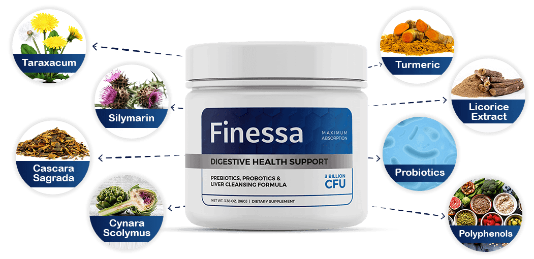 supplement-facts-finessa